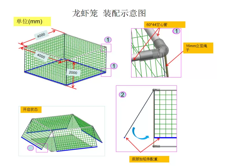 شبكات تربية الأحياء المائية في أعماق البحار