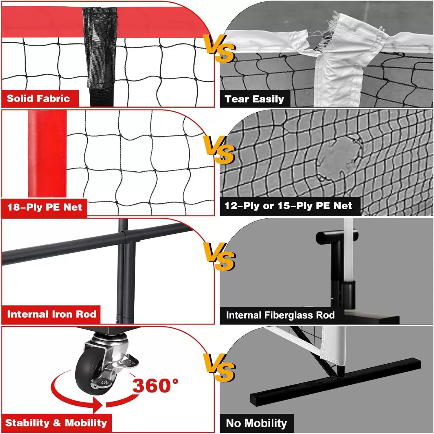 شبكة تدريب بيكلبول 22 &times; 3 قدم