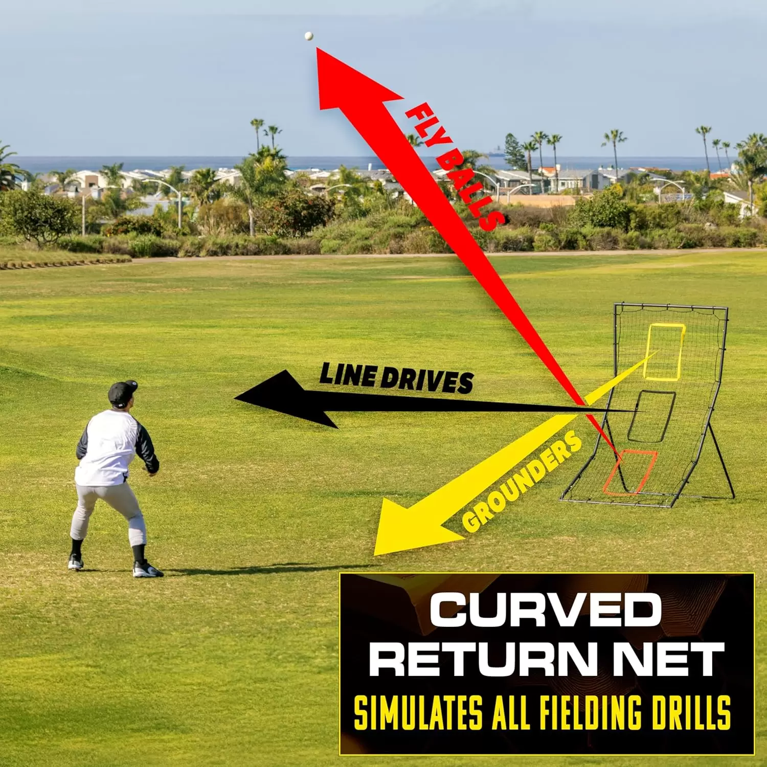 شبكة ارتداد متعددة الاستخدامات بثلاث مناطق استهداف