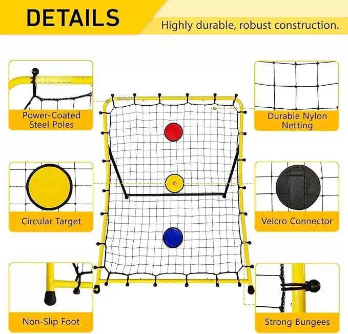 شبكة ارتداد متعددة الاستخدامات