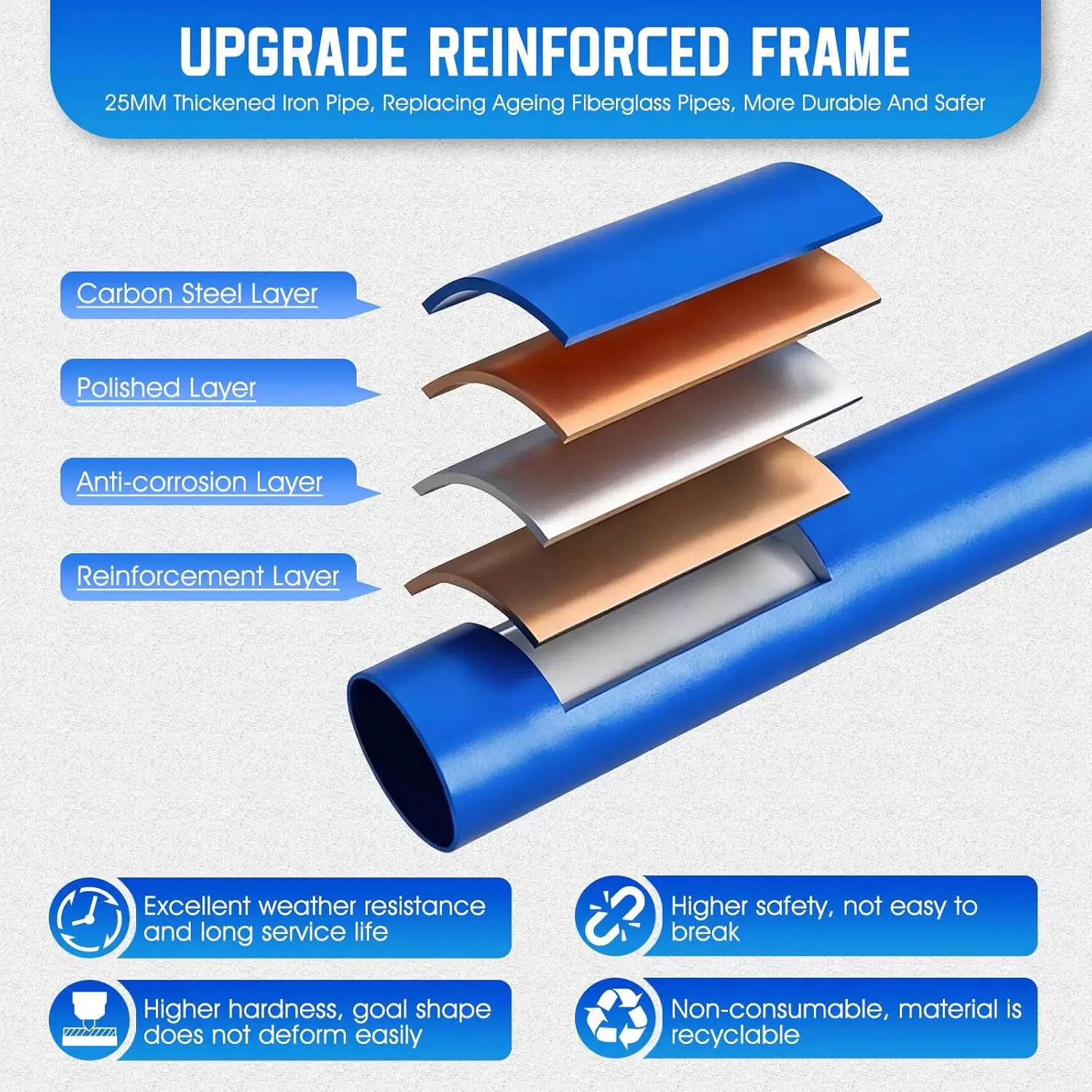 شبكة تدريب رمي الرجبي III